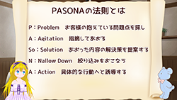 成果が出ない?WEBライティングはPASONAで考えるべし!