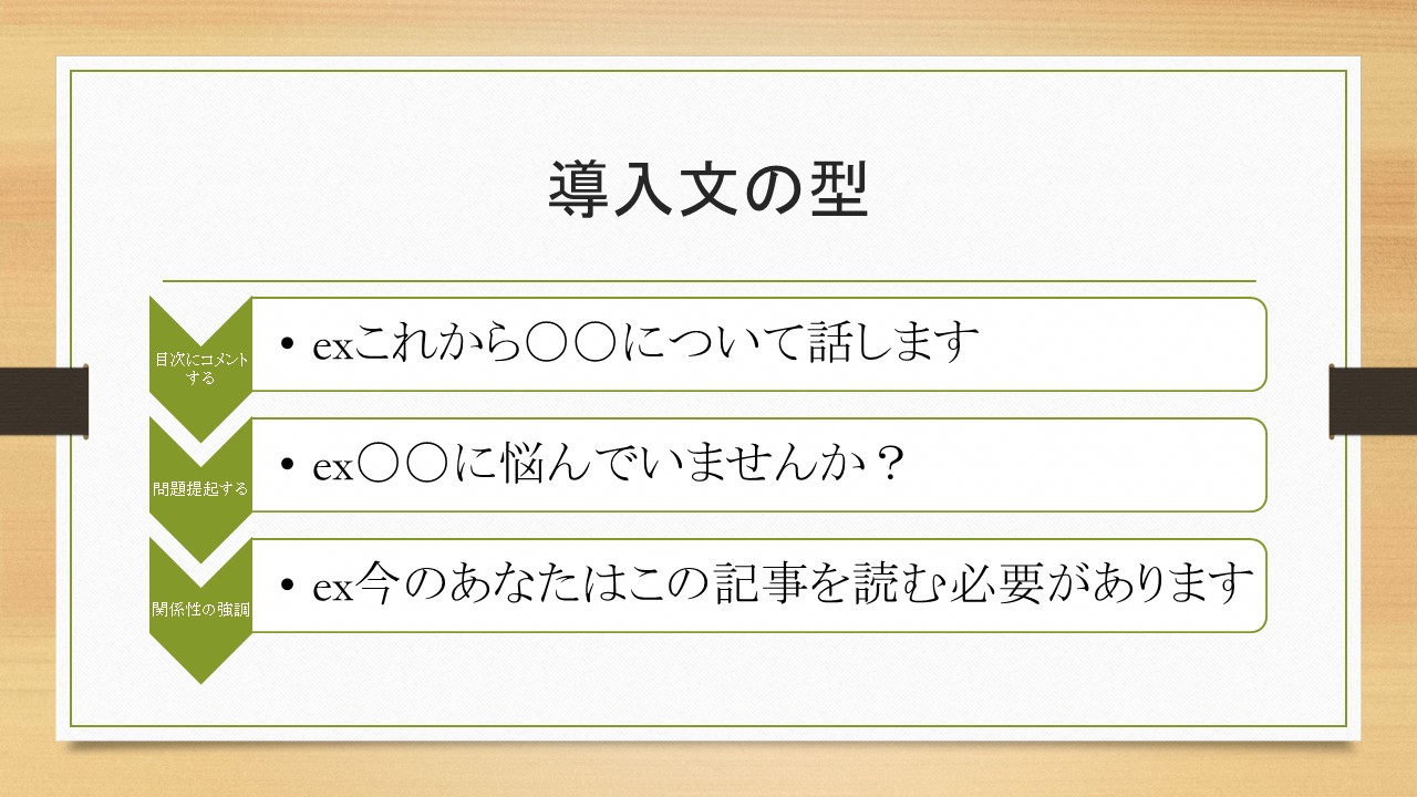 ブログを効率的に書く7つのハック。速さが収益に直結！