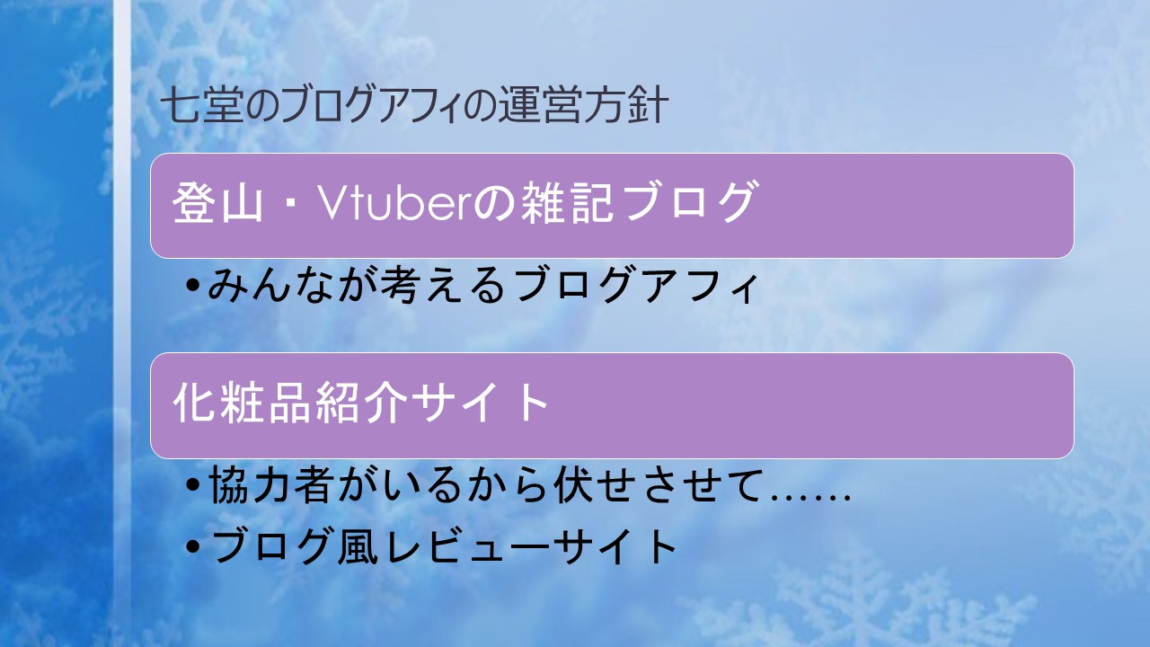 うちのメインブログ