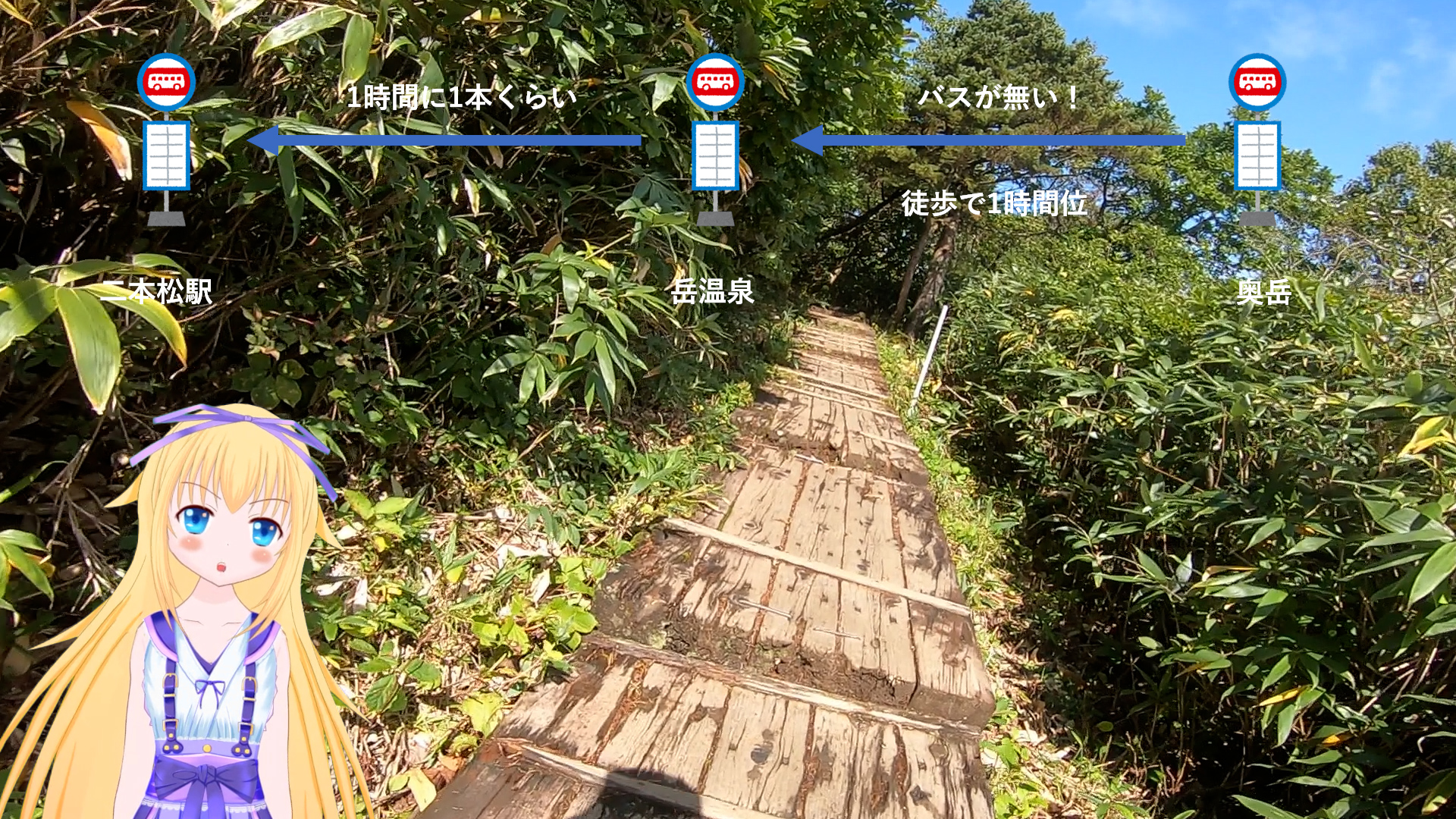安達太良山バスでのアクセス