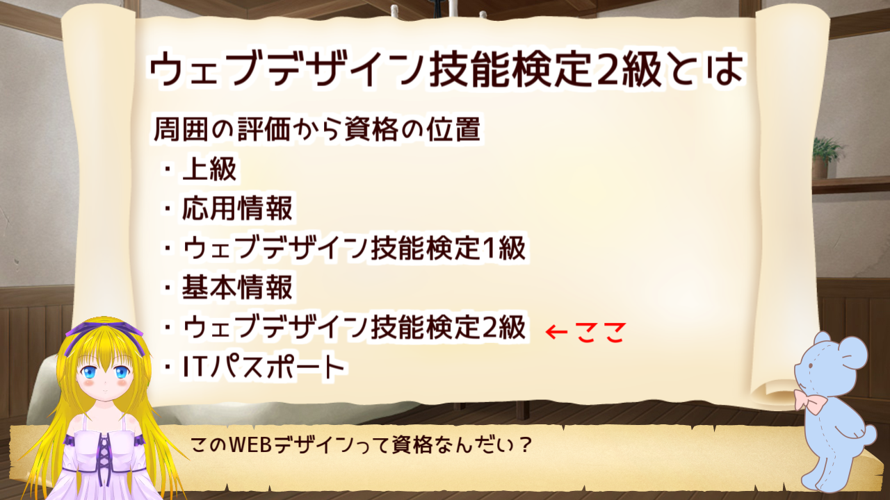 ウェブデザイン技能検定とは