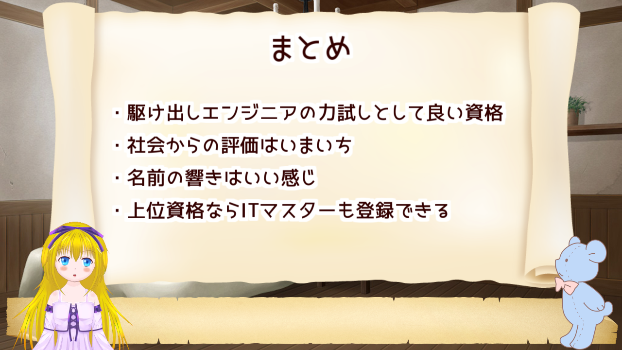 ウェブデザイン技能検定まとめ