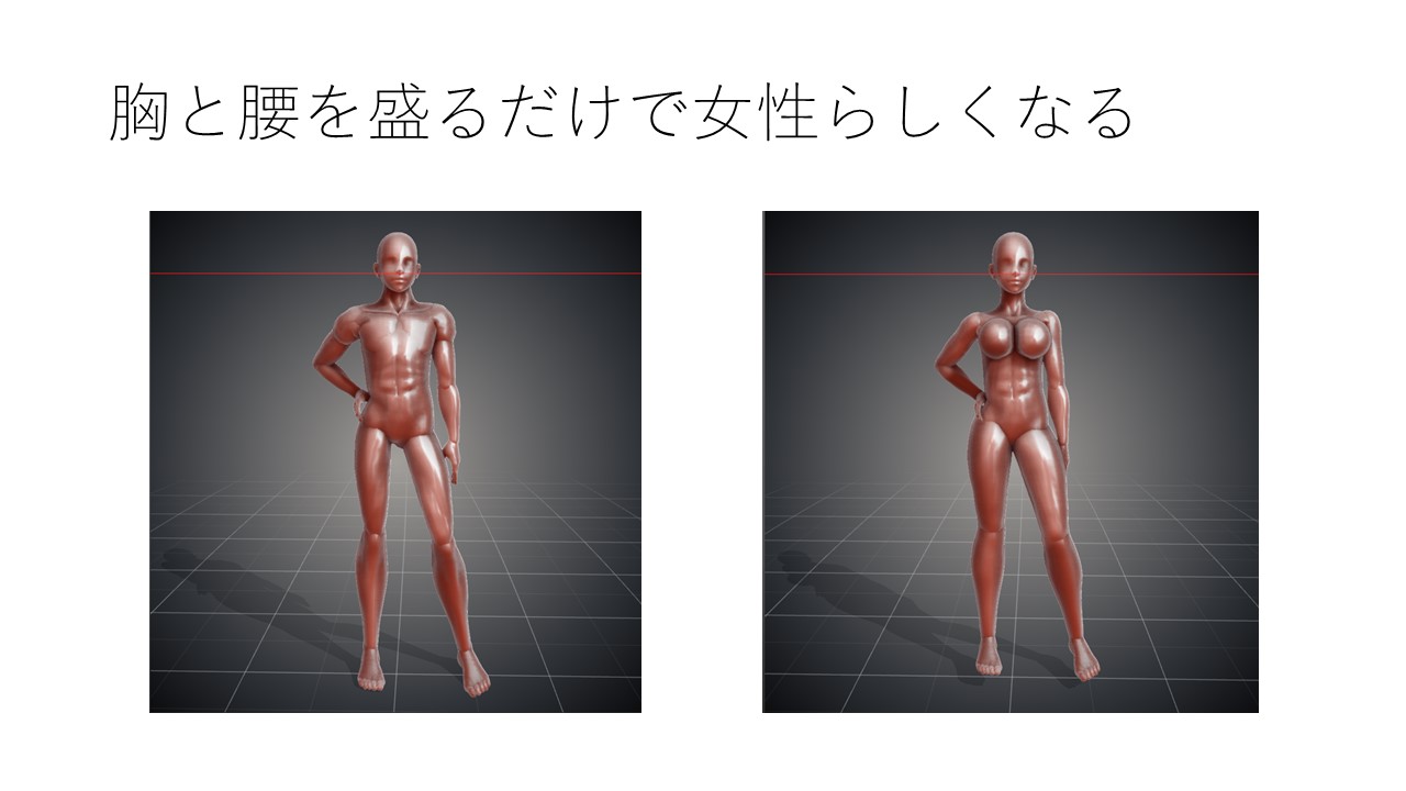 男性でも盛れば女性ぽくなる