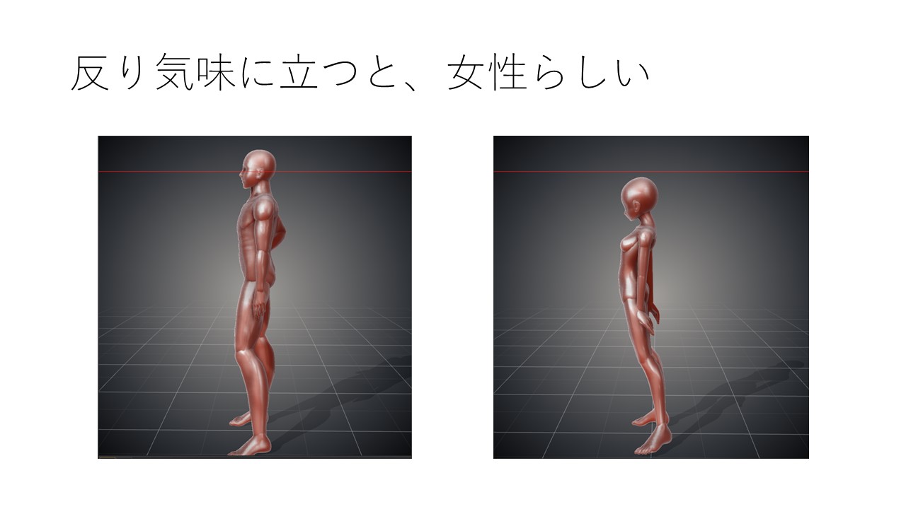 男性と女性の立ち方の違い