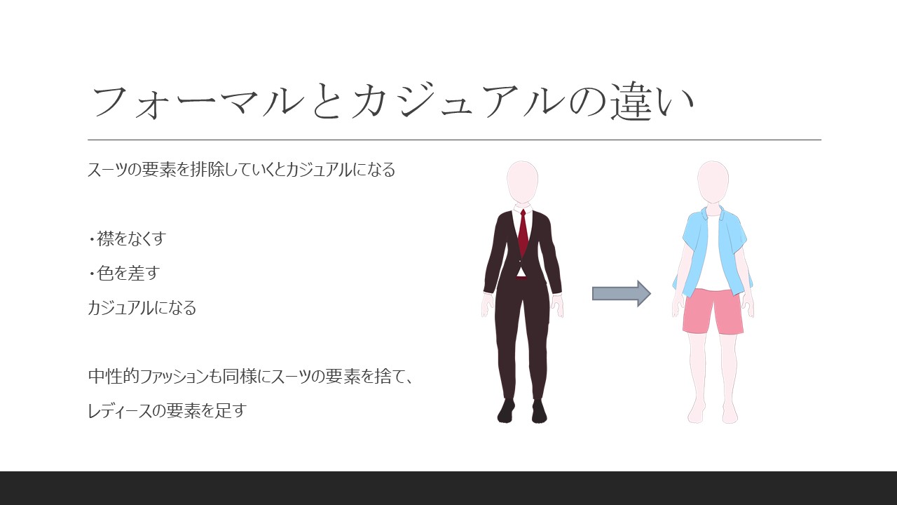 フォーマルとカジュアルの違い