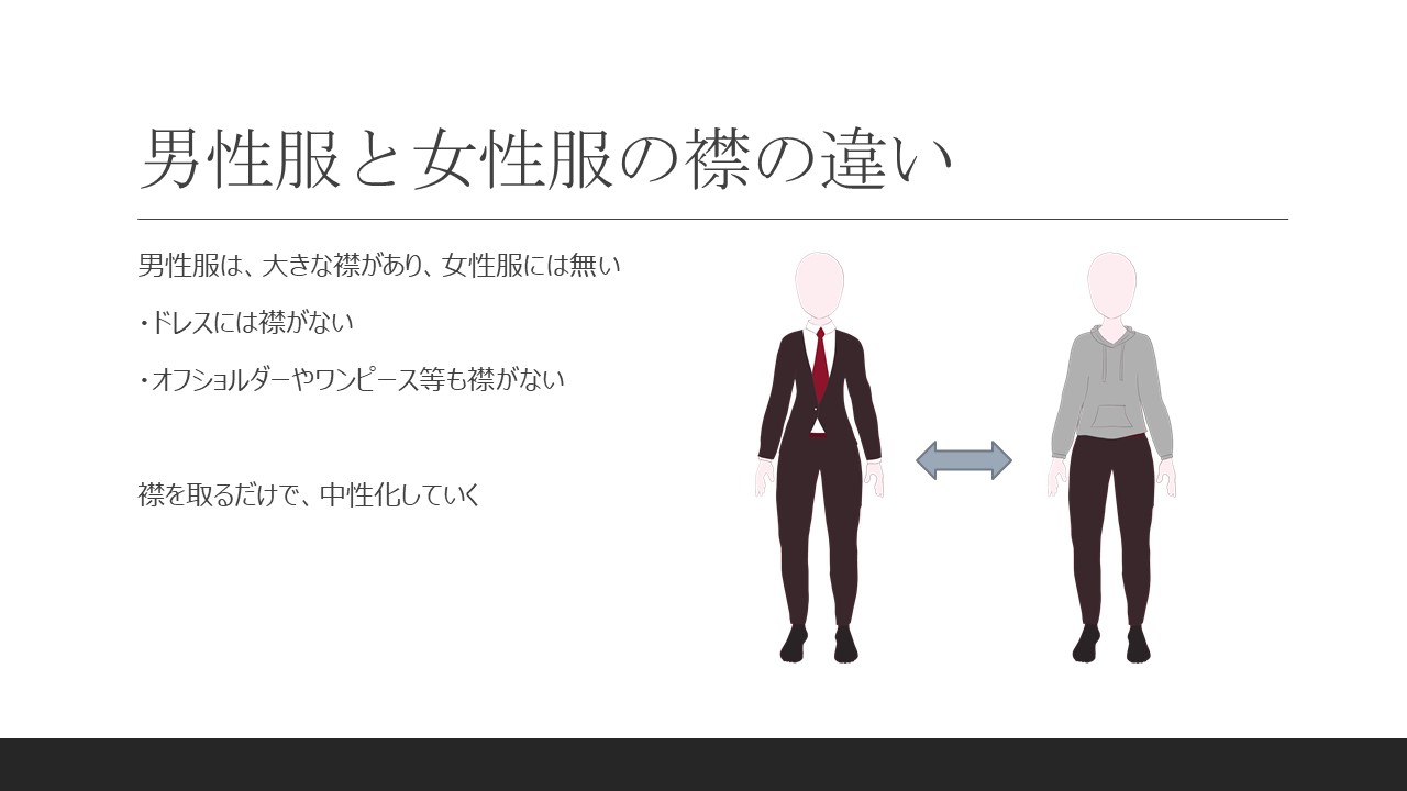 男性服と女性服の違い