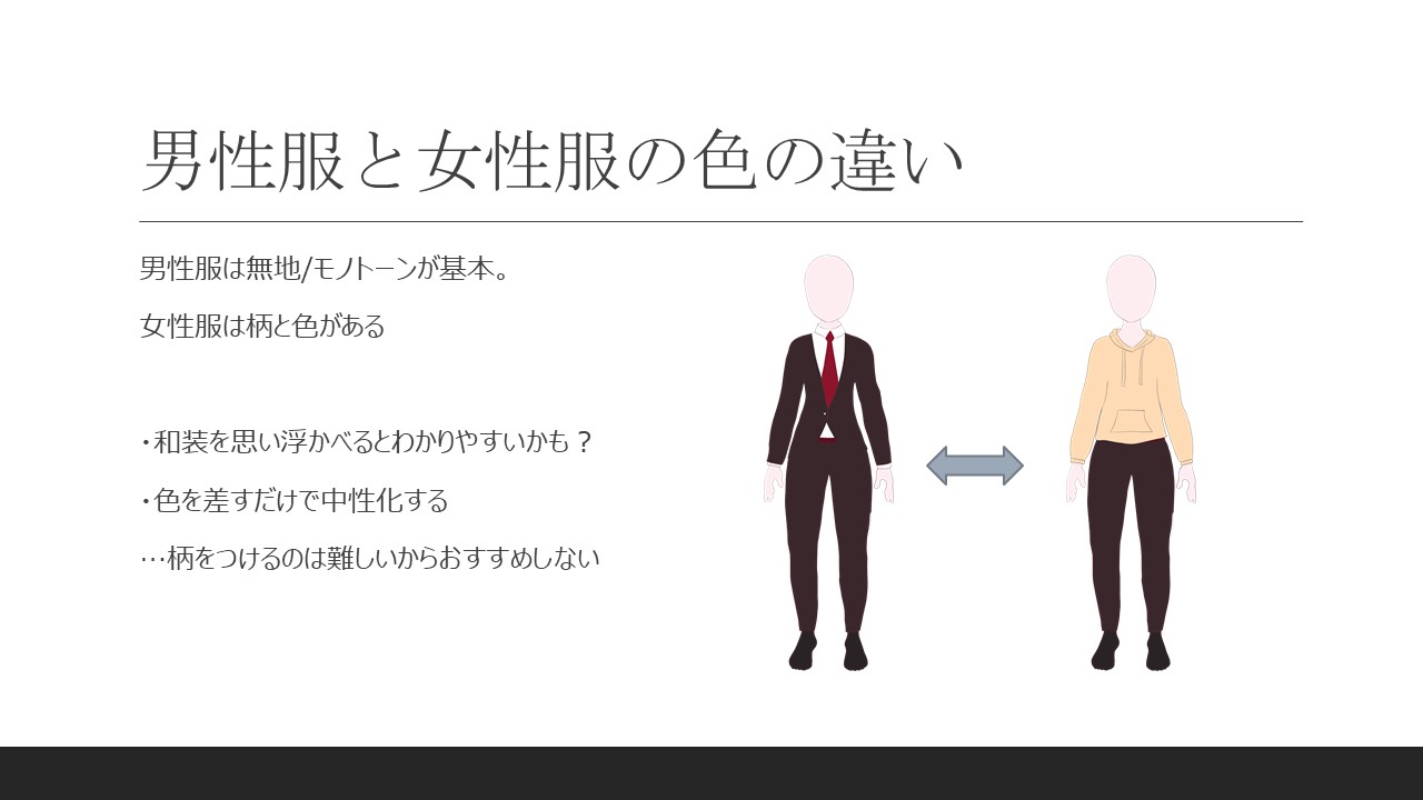 男性服と女性服の色の違い