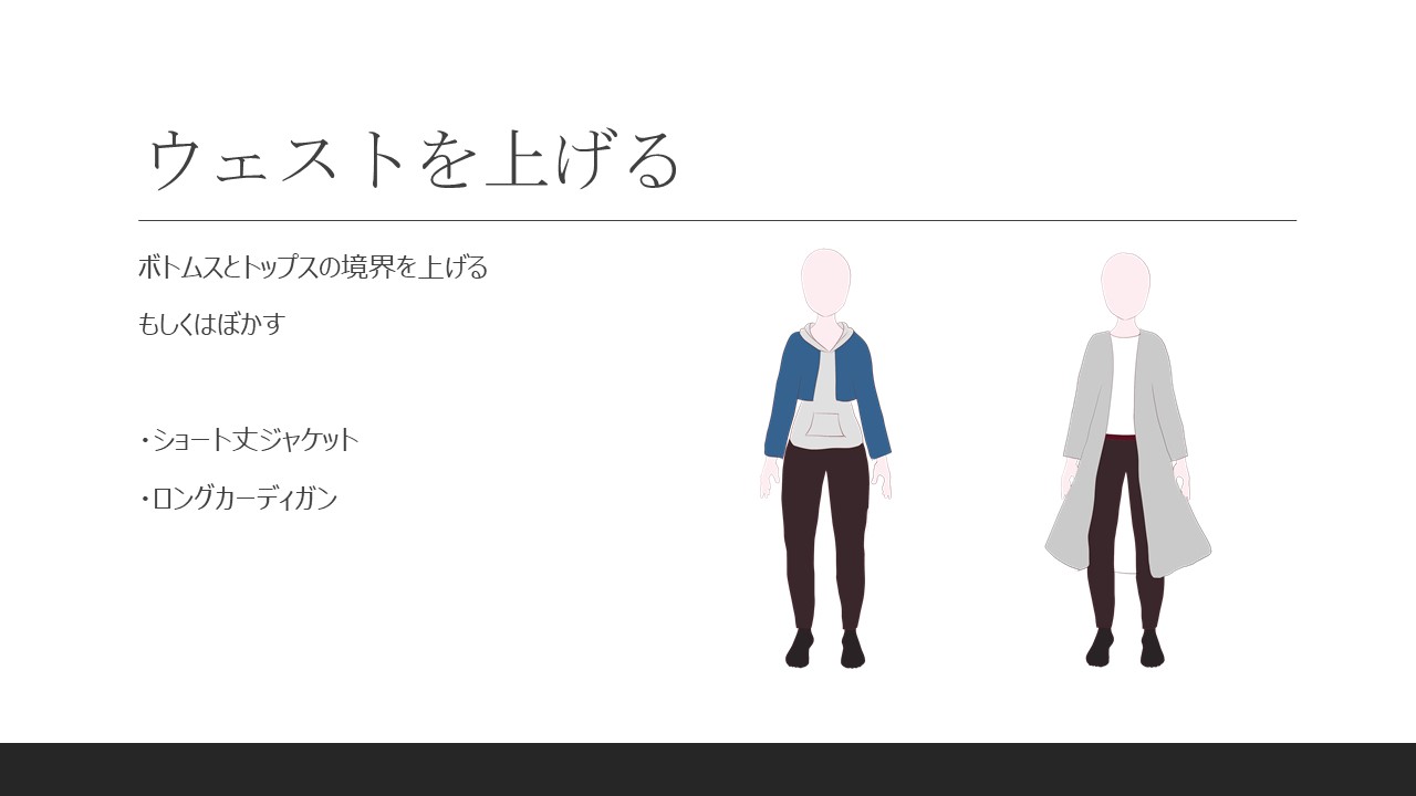 ウェストの高さを調整する