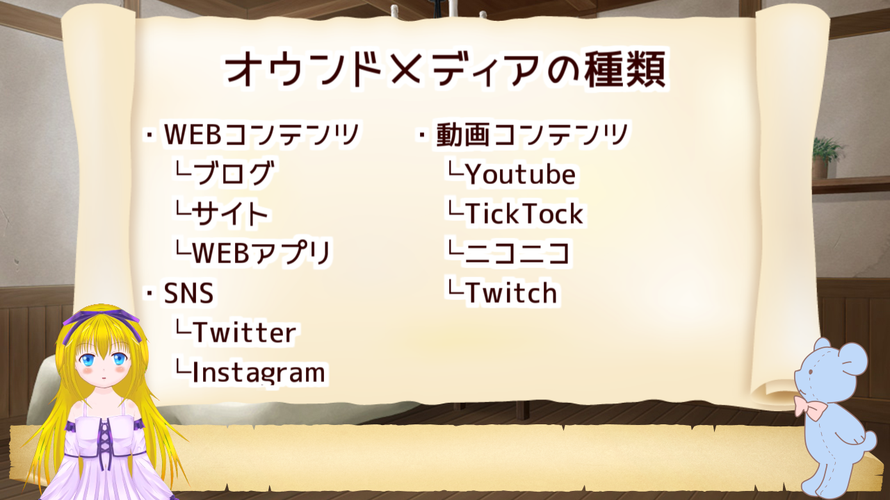 オウンドメディアの種類はサイトやSNS動画と様々