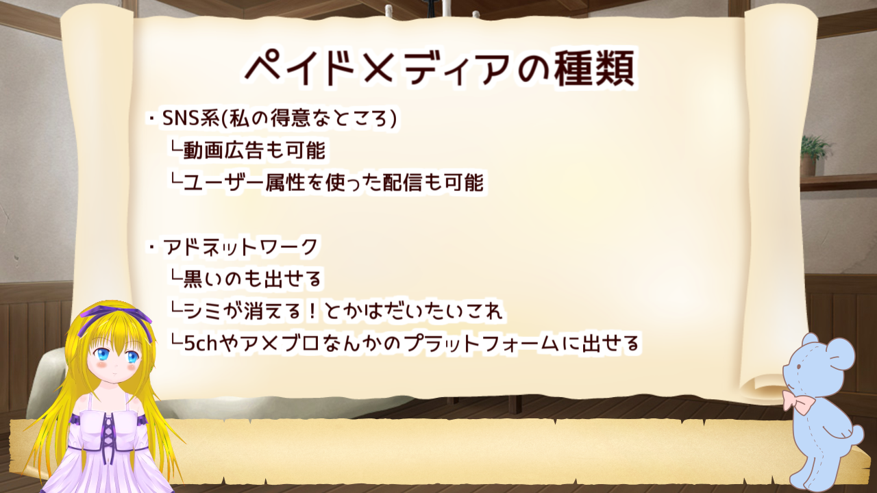 ペイドメディアはいろいろなとろこに出稿できる例えば、SNSやアドネットワーク