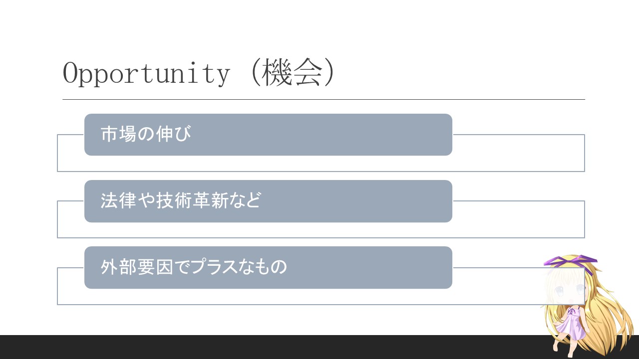 Opportunity(機会)とは