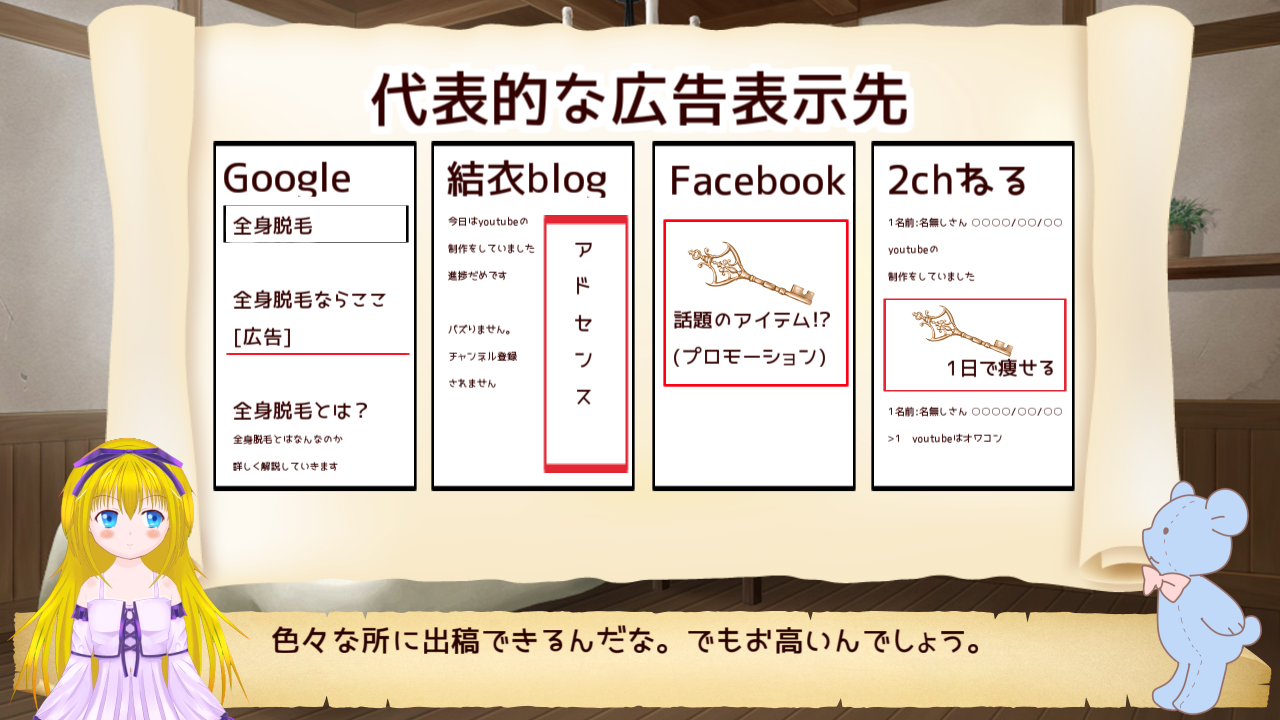 代表的な広告媒体について紹介するよ!PPC広告とは?