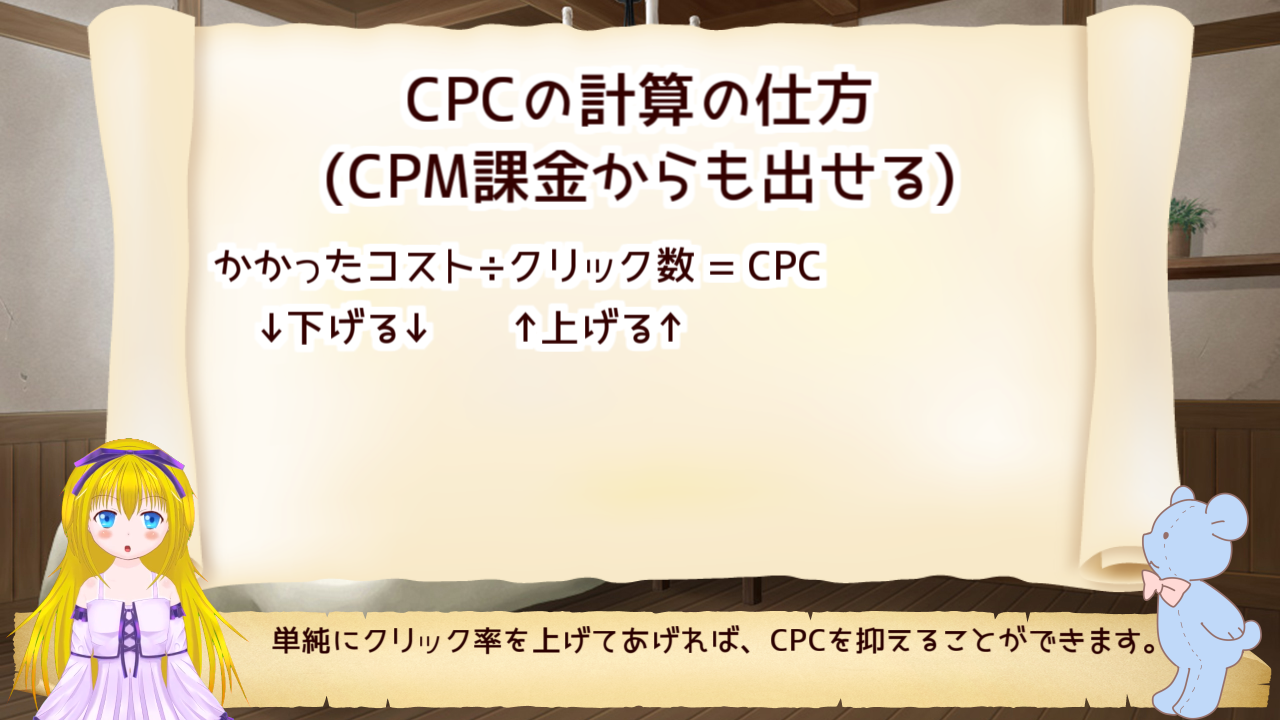 CPM課金からもCPCが算出できるよ