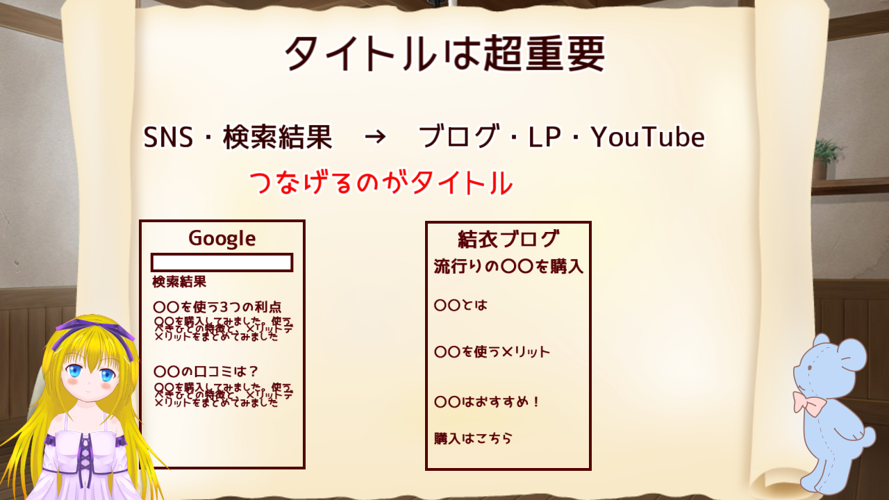タイトルは大切