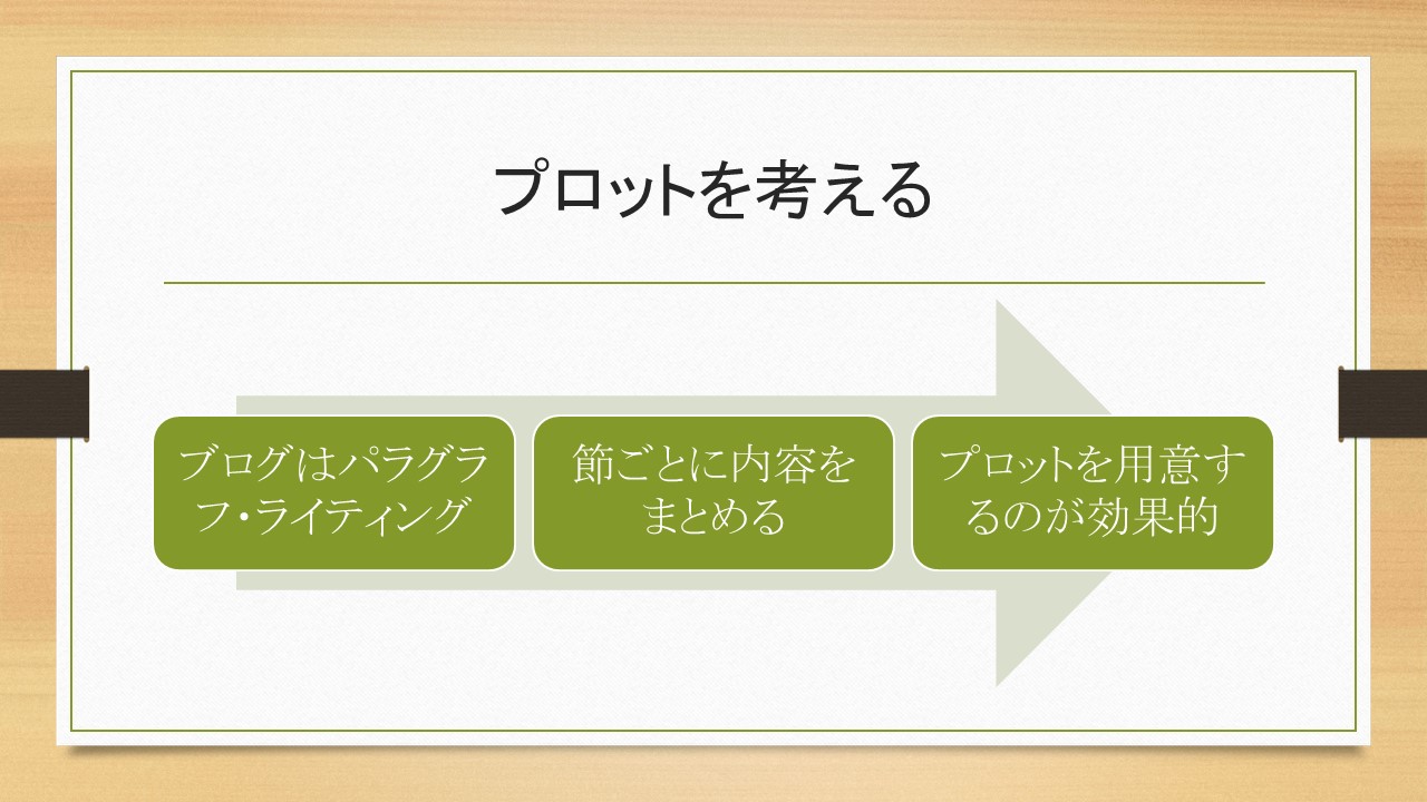 ブログを書く前にはプロットを考える