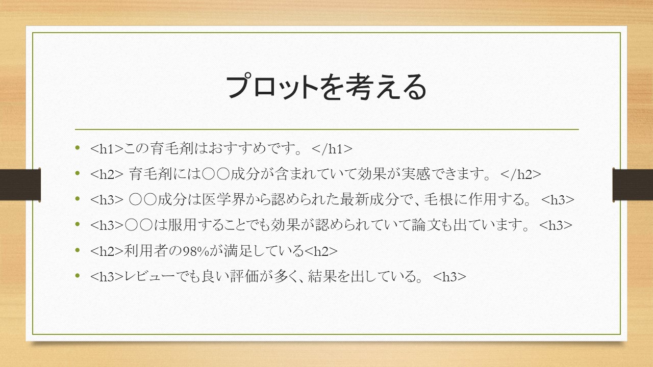 プロットを書き並べればタイトルになる
