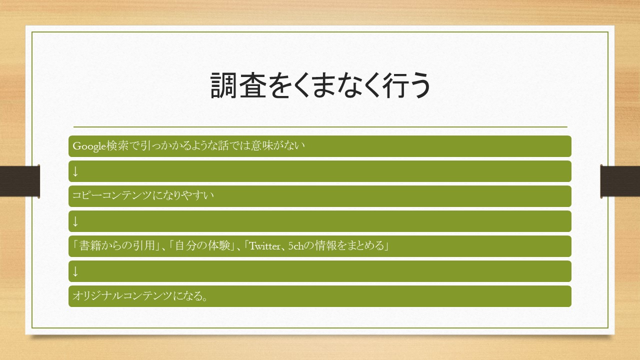 執筆のための調査はくまなく行う