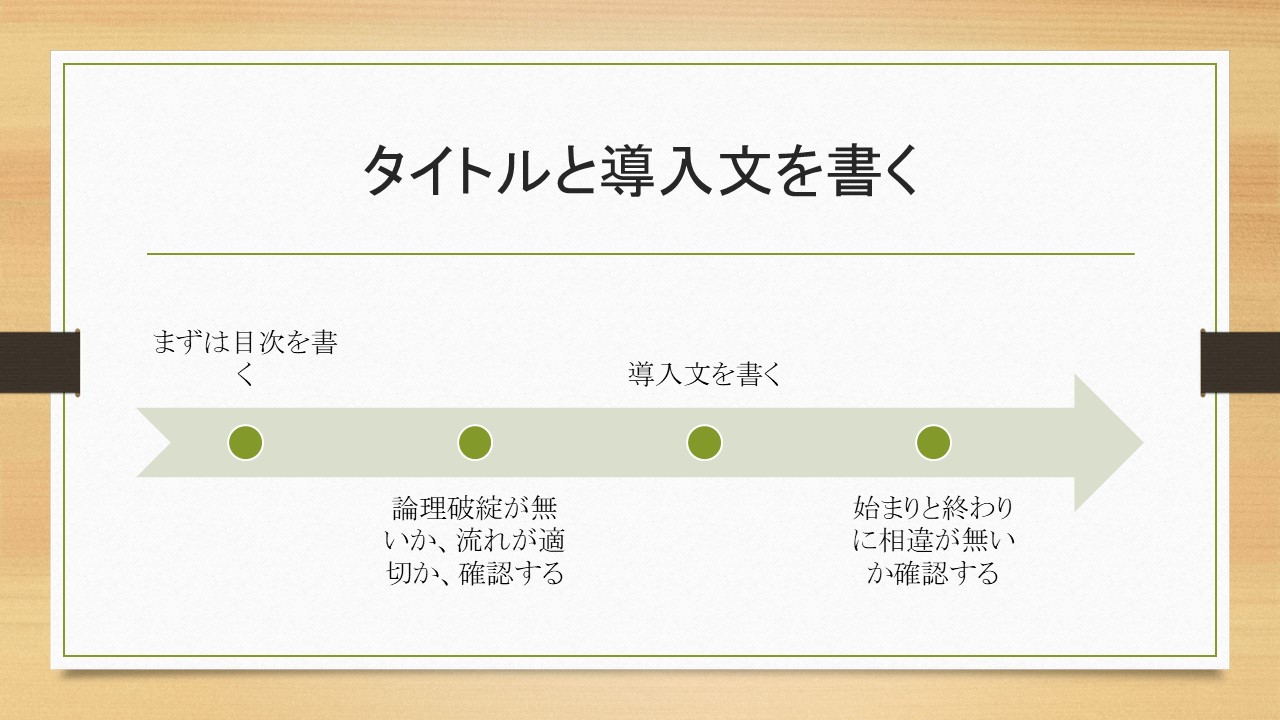 文章を書き始める前にまずはタイトルと導入文を書く