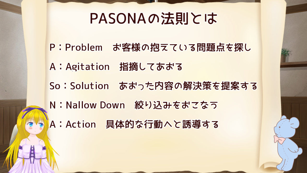 WEBライティングの基本はPASONAの法則